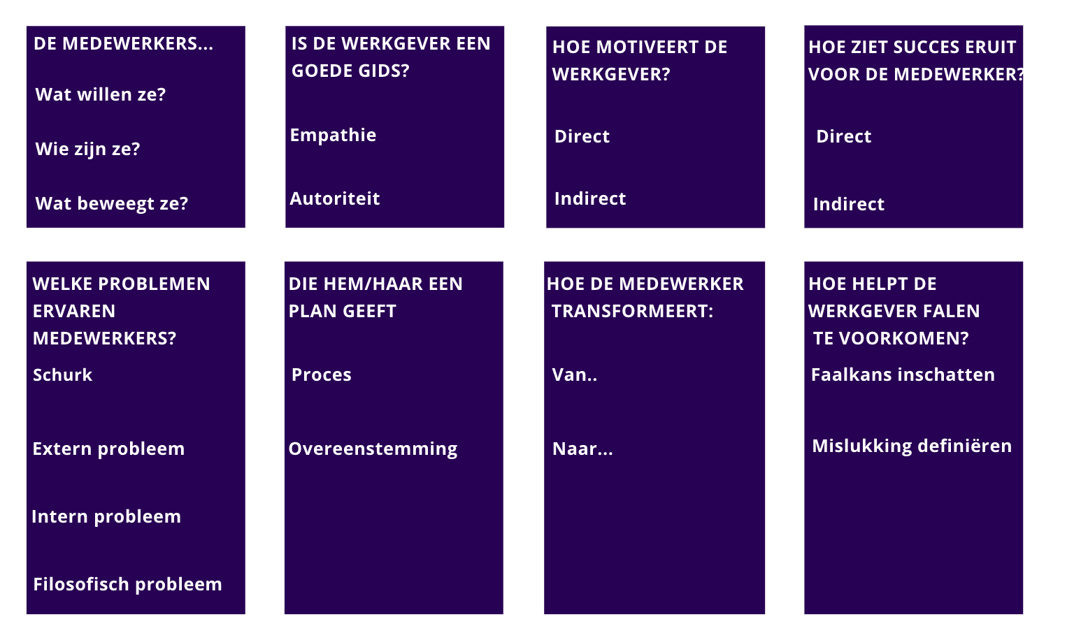 Personeel behouden 2 Personeel Behouden Storybrand